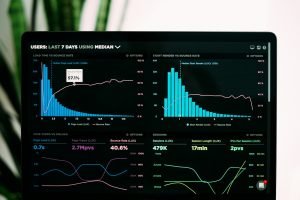 graphiques d'analyse des performances sur un écran d'ordinateur portable